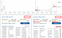 Yobit (yobit.net)