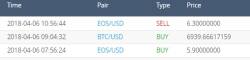 покупка и продажа EOS