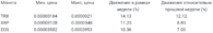 Screenshot 2019-10-14 at 22.44.00.png