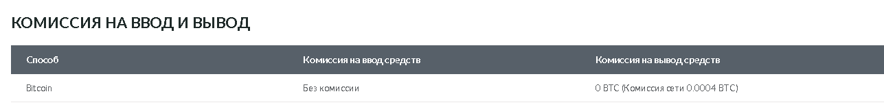 Биржа Yobit.net подняла комиссию на вывод
