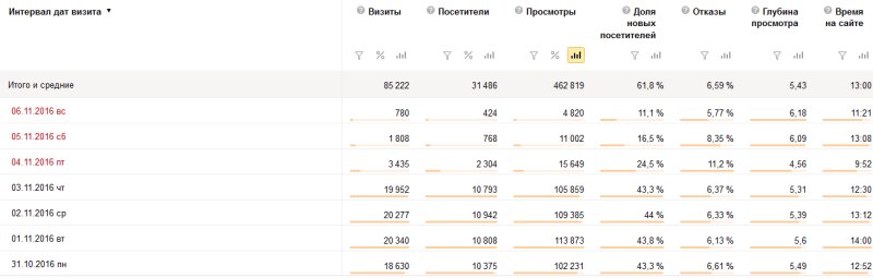 bits.media - форум о криптовалютах