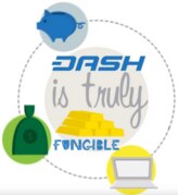 Приватность в DASH хуже, чем в Биткойне