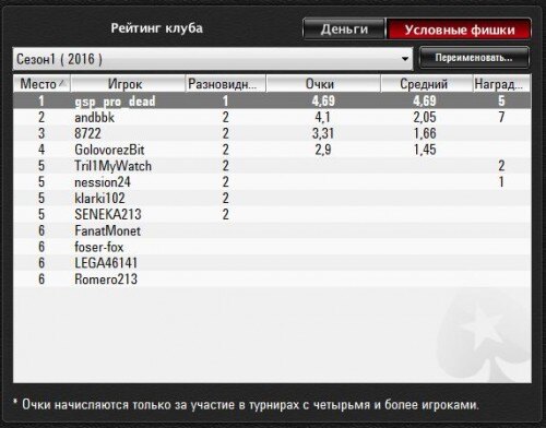 покерный клуб bitalk.org