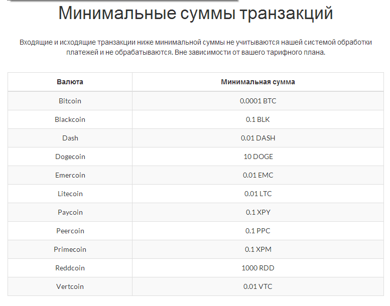 Биржа криптонатор минимальные суммы транзакций