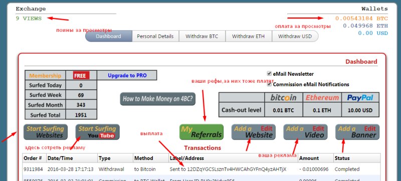 Букс с оплатой биткоином