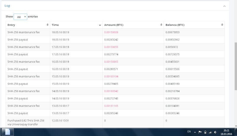 HashFlare выплаты