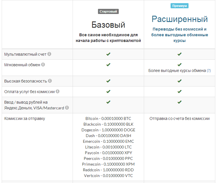 Криптонатор