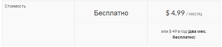 криптонатор платный тариф