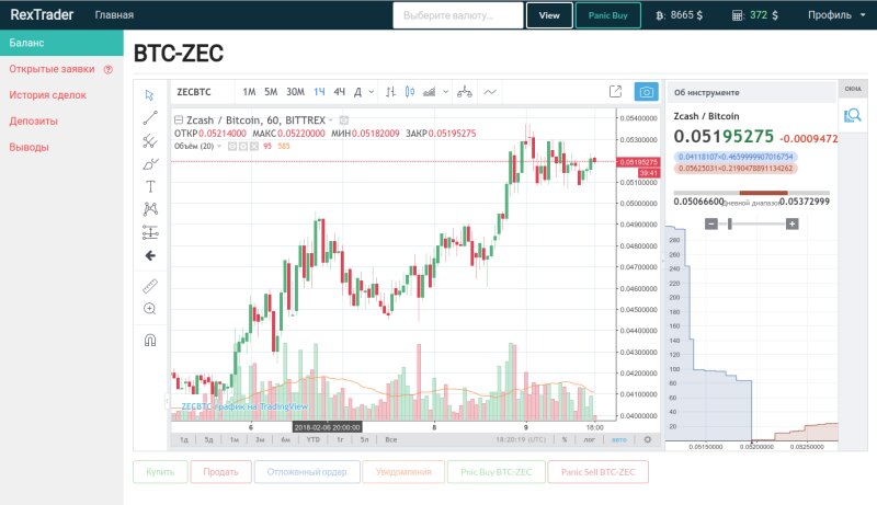 RexTrader - удобный криптотрейдинг на Bitrex