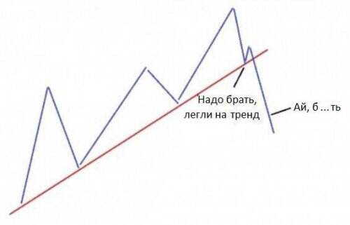 рыночный трекер для криптотрейдеров