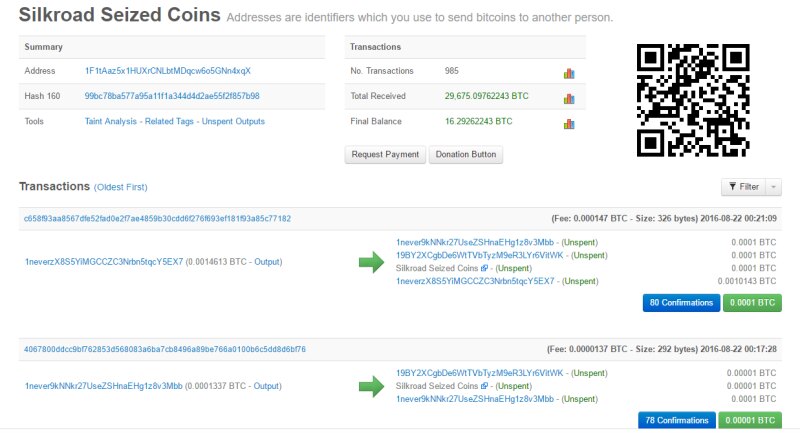 Власти США заподозрены в использовании биткоинов Silk Road на аукционе хакеров Shadow Brokers