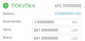 Курс биткоина (BTC) 2016